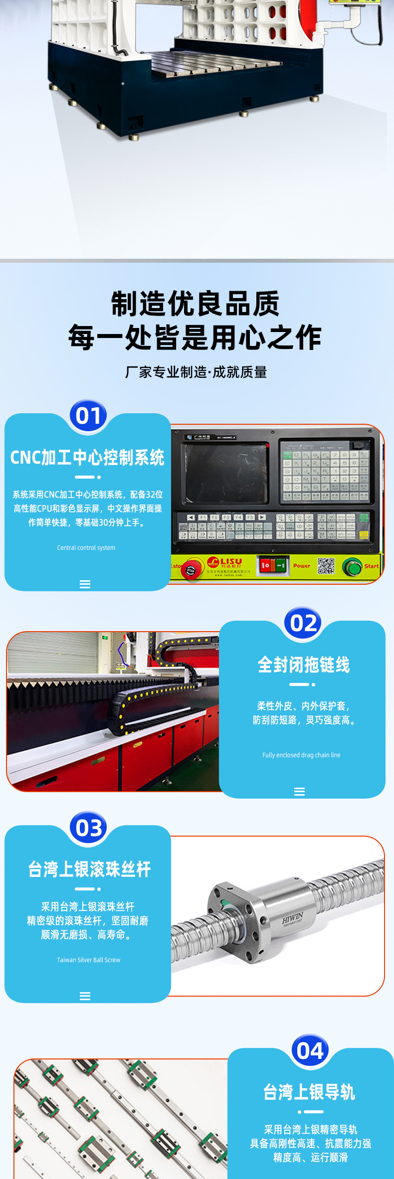 詳情頁--龍門型_03