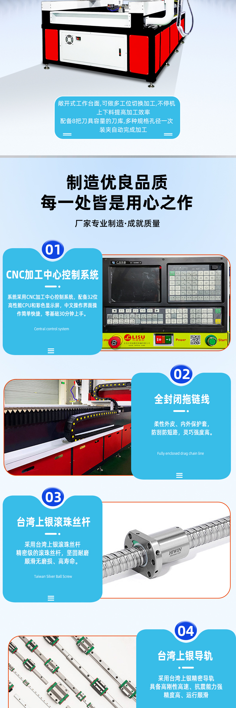 詳情頁(yè)--龍門(mén)型_03